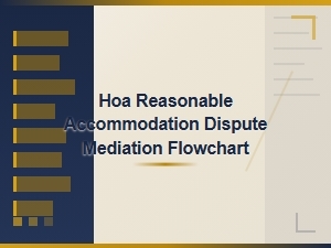 Hoa Reasonable Accommodation Dispute Mediation Flowchart